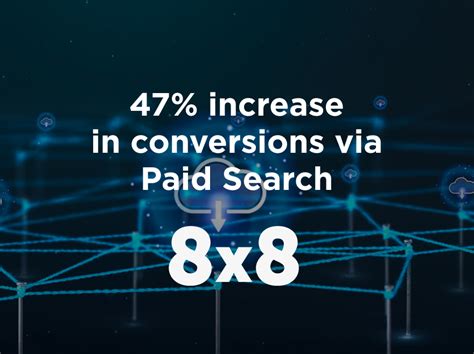 ppc marketing asia|Kaliber Asia .